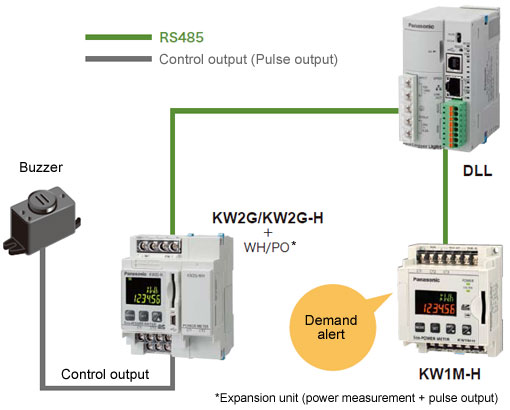 循環(huán)輸出應(yīng)用事例:需量報警時蜂鳴器響