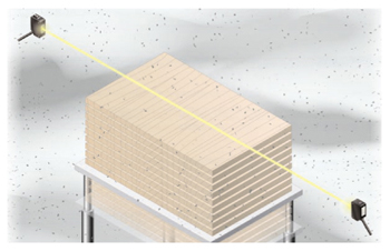 耐塵、耐臟[CX-412]