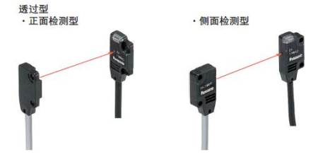 狹光束，實現1m長距離檢測。